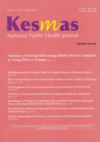 Measles Immunization and Vitamin A for Prevention of Pneumonia in Indonesia