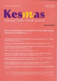Risk Assesment of Air Pollution Exposure (NO2, SO2, Total Suspended Particulate, and Particulate Matter 10 micron) and Smoking Habits on the Lung Function of Bus Drivers in Palembang City