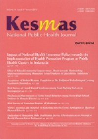 The Impact of National Health Insurance Policy to the Implementation of Health Promotion Program on Public Health Center in Indonesia