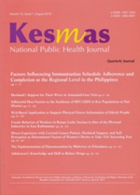 Direct Experience with Cervical Cancer Patient, Husband Support, and Self-Perception as Determinant Factors of Women’s Desire to Take VIA Screening Test